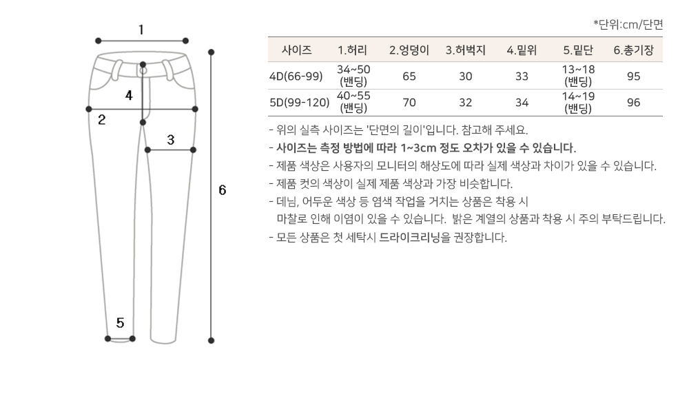 [4천장돌파] [빅사이즈 66-120] 테디 곰돌이 극세사 수면 잠옷 파자마 세트 상세 이미지 20