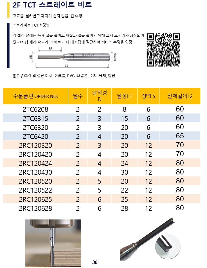 트리밍 전용 TCT 초경 트리머날 비트 2TC6208외