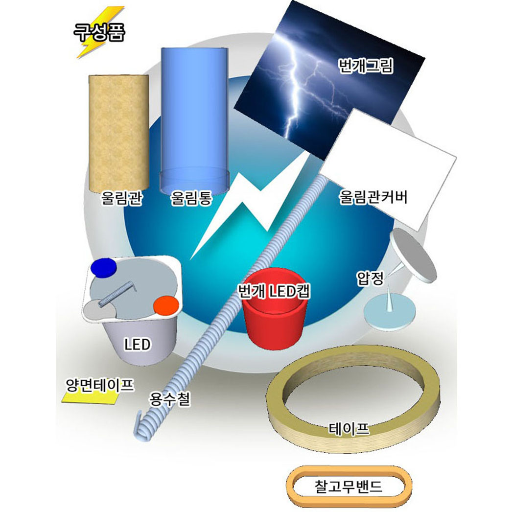 천둥 번개 소리 만들기 1인용 과학교구 - 상세 이미지 3