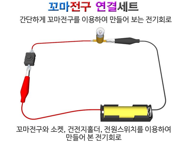 꼬마전구 연결 세트 기초회로 키트 1인용 과학실험재료 - 상세 이미지 2
