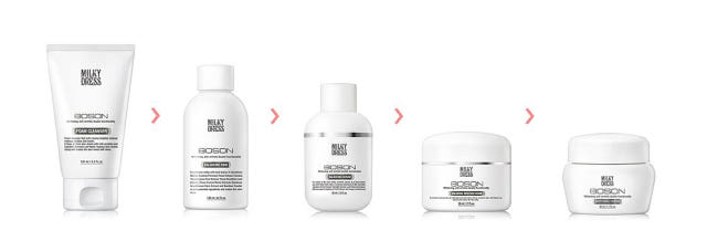 New Milky Dress Boss Whitening Cream Whitening Ski