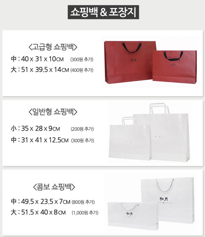 <b><p>Songwol Towel Rabbit ri Return child Ken</p></b><b><p>ソンウォルタオル ウサギリング 進物 子供 キッチン キャラクター ネーム セット</p></b><br /><br /><p align='center'>