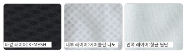 MC ゙ ultraviolet dust antimicrobial bike mask fine