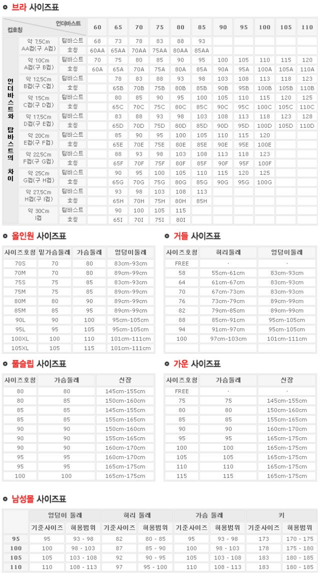 Wakoru correction hard skin functional triangular 