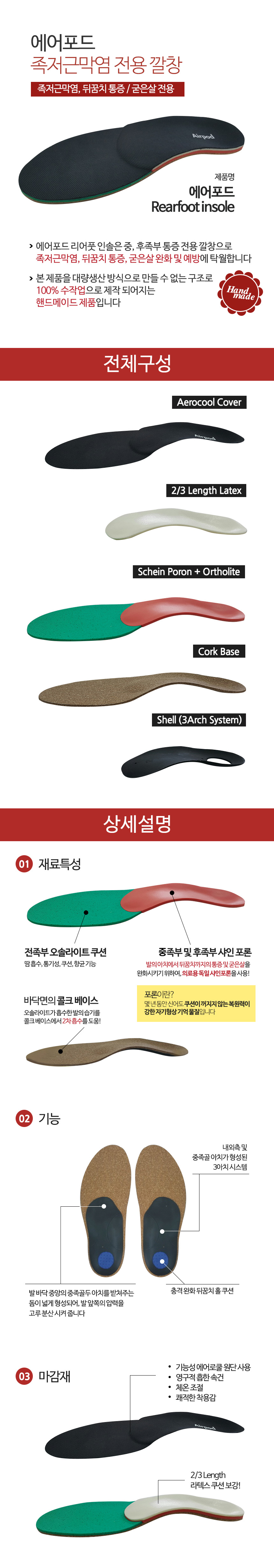 Airford Made Insole Insole Petroglyphs Heel Pain S