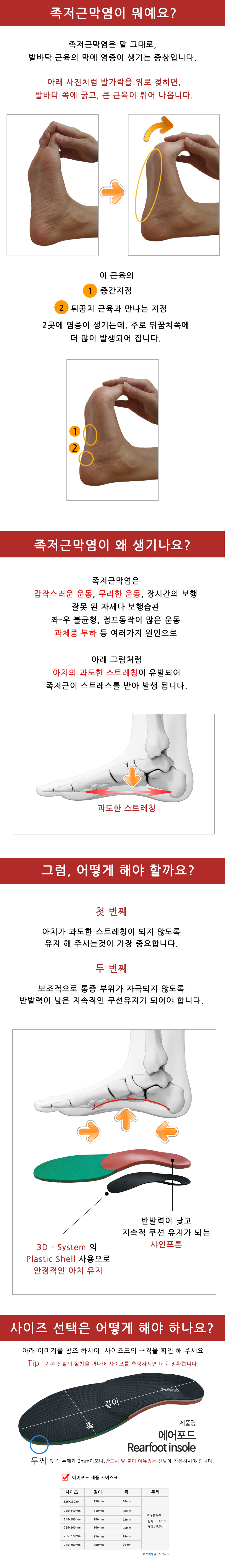 Airford Made Insole Insole Petroglyphs Heel Pain S