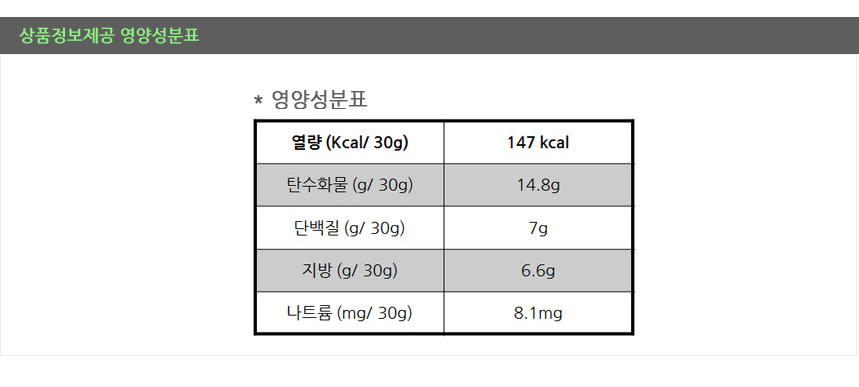 <b><p>Fox-mill Korean Black bs xed grain powder</p></b><b><p>福工場 韓国語 黒豆 ミスト粉 500g 無添加 純粋な穀物 香ばしい味 朝代用食</p></b><br /><br /><p align='center'>
