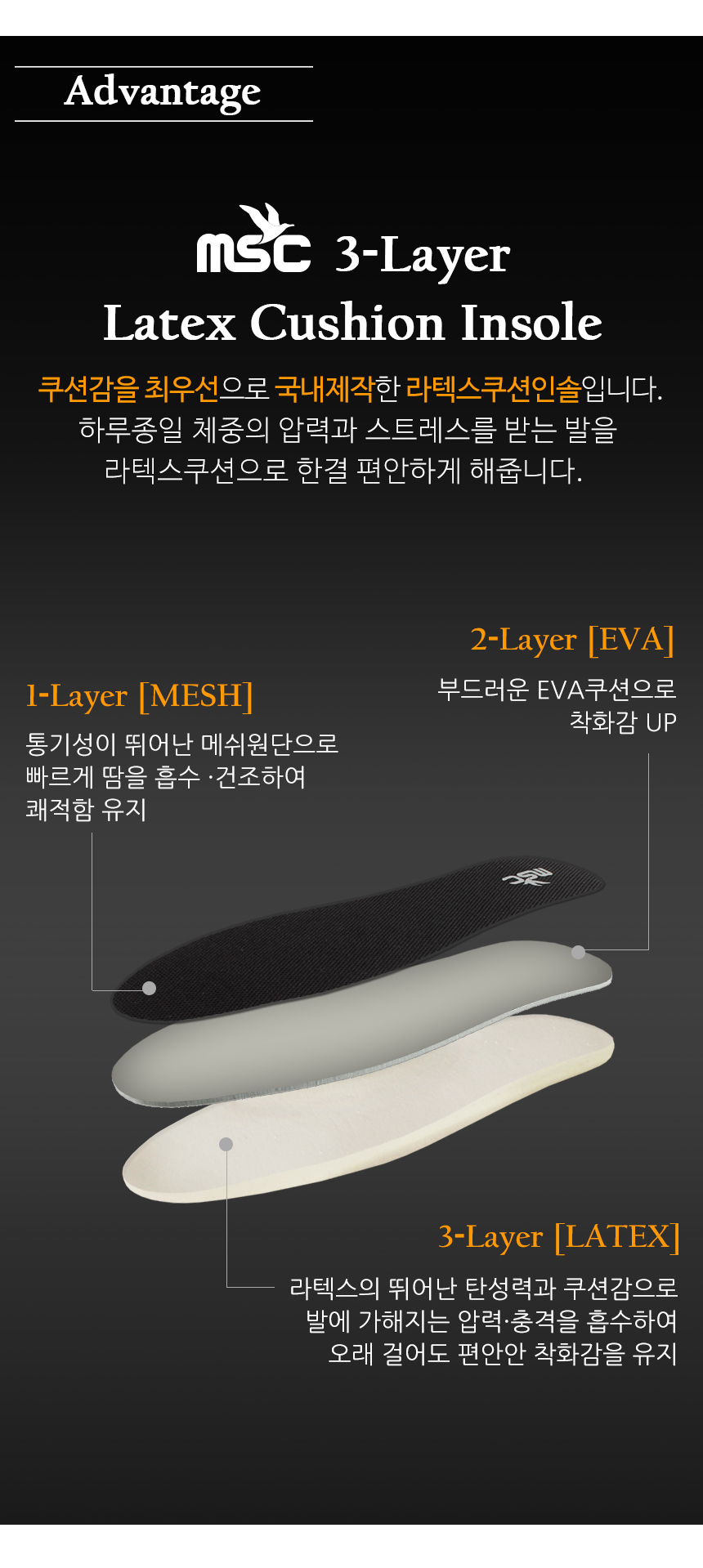 Latex Cushion Insole Insole Foot Safety Footbath