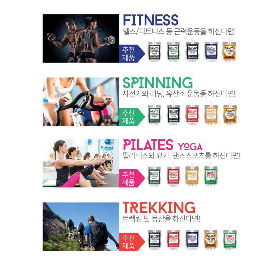 B1 Chocolate 30 Pack Way Protein Protein Supplemen