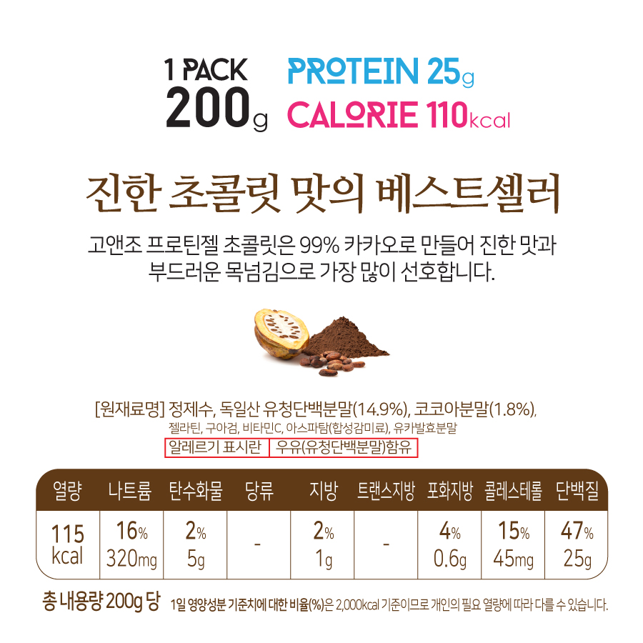 B1 Chocolate 30 Pack Way Protein Protein Supplemen