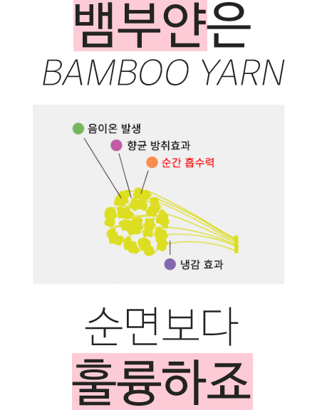 <b><p>Bamboo Hotel tow set Rurn Advanced Microfiber</p></b><b><p>ベムブヤン ホテルのタオル セット 進物 高級 極細 新婚 きれいな 竹繊維</p></b><br /><br /><p align='center'>