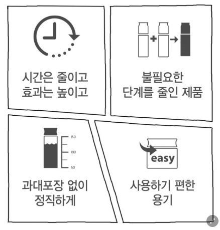 Makefram ★ 1 + 1 + 1 ★ Yuve Defense Blu-ray SPF 50