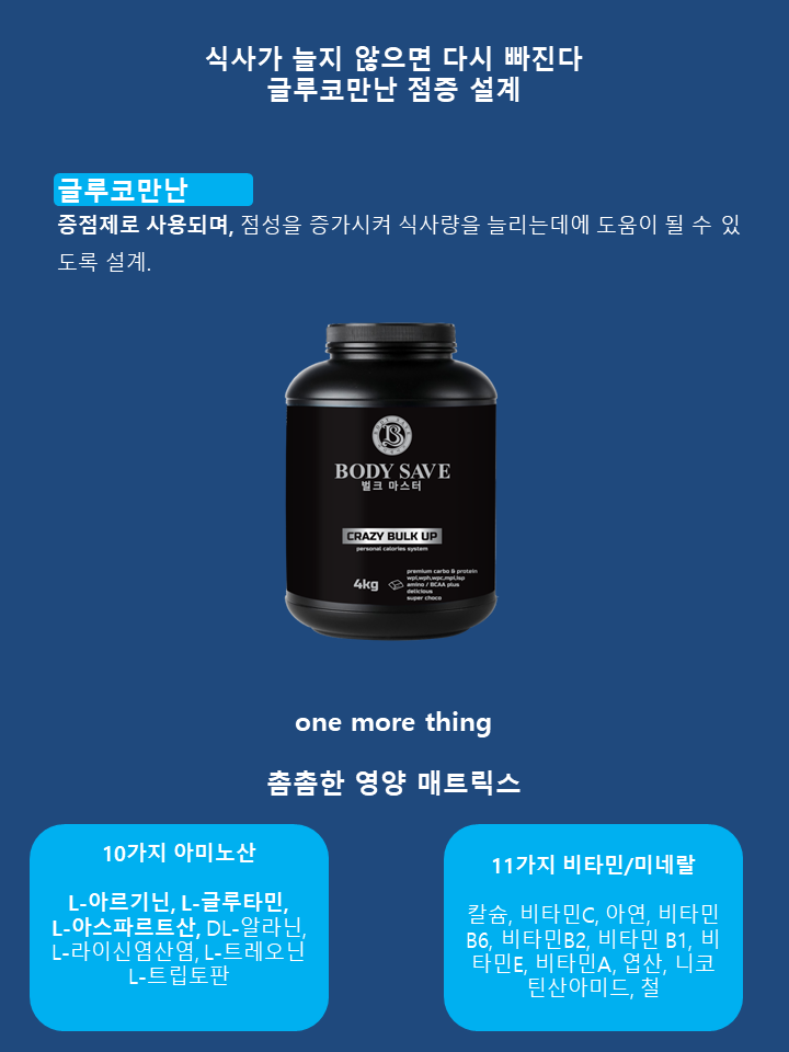 Body Save Fat Filler Bulk Master &amp Grand 4KG Ga