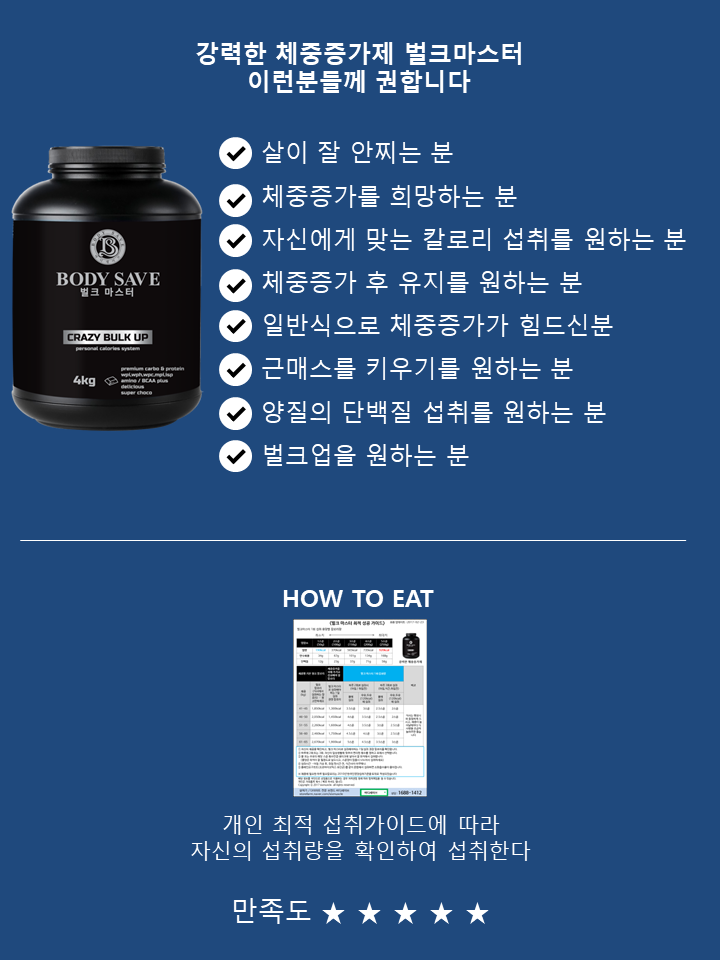 Body Save Fat Filler Bulk Master &amp Grand 4KG Ga