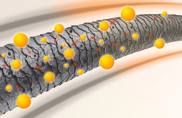 NEW HAIR CARE Gin-Ame CMC Treatment Beauty Salon S