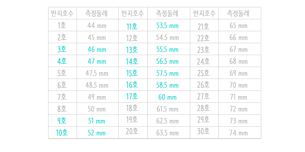 <b><p>Layered Thad ring Simple Daily lv 925 Ten</p></b><b><p>重ね着 糸リング シンプルデイリー シルバー 925 十本の指 友情 はセット</p></b><br /><br /><p align='center'>