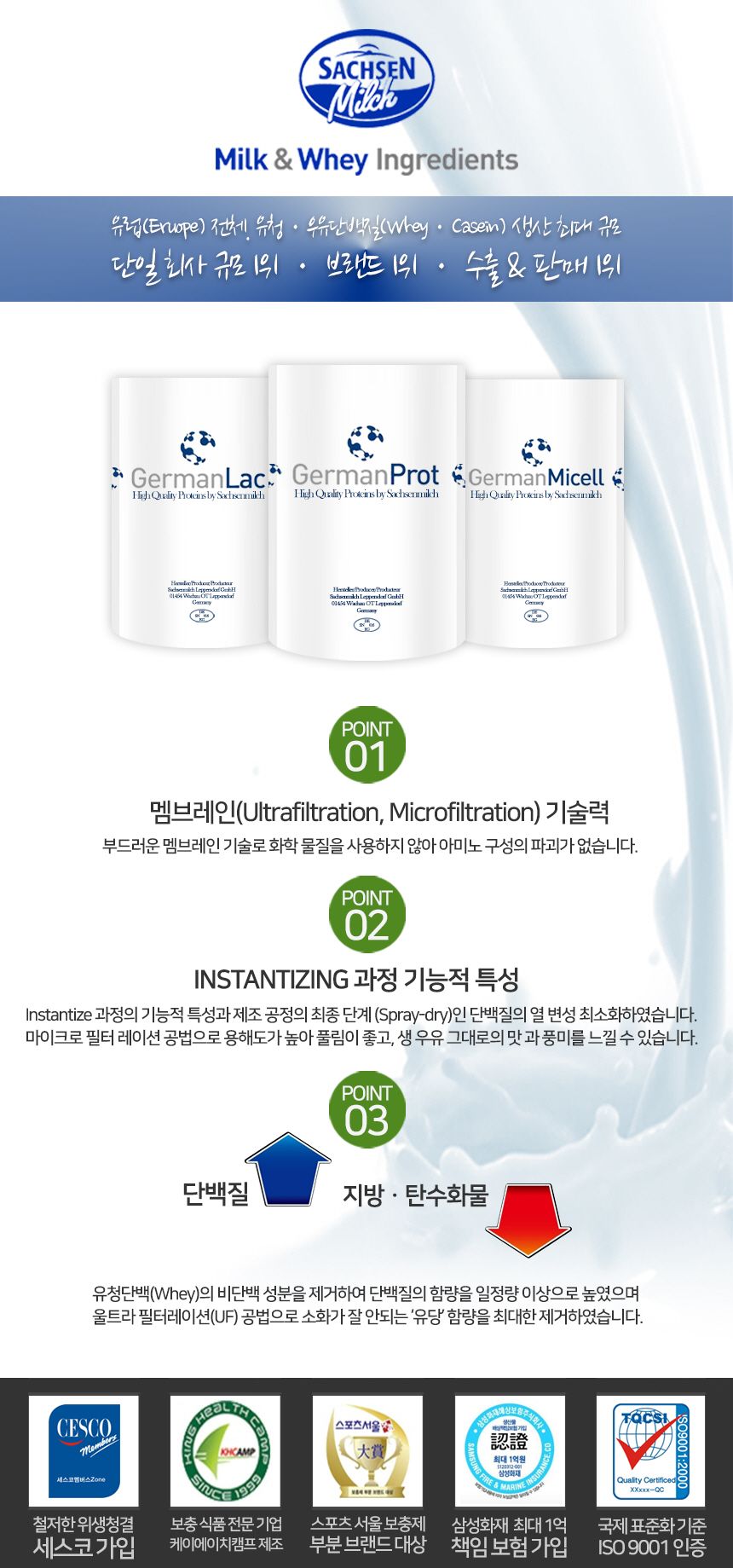 German bag whey WPC White Protein health supplemen