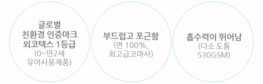 <b><p>Songwol Hotel Tow Barme 17 ilet 30 number</p></b><b><p>ソンウォル ホテルのタオル バルメ 17 バス 30数 進物 高級 セット 記念</p></b><br /><br /><p align='center'>