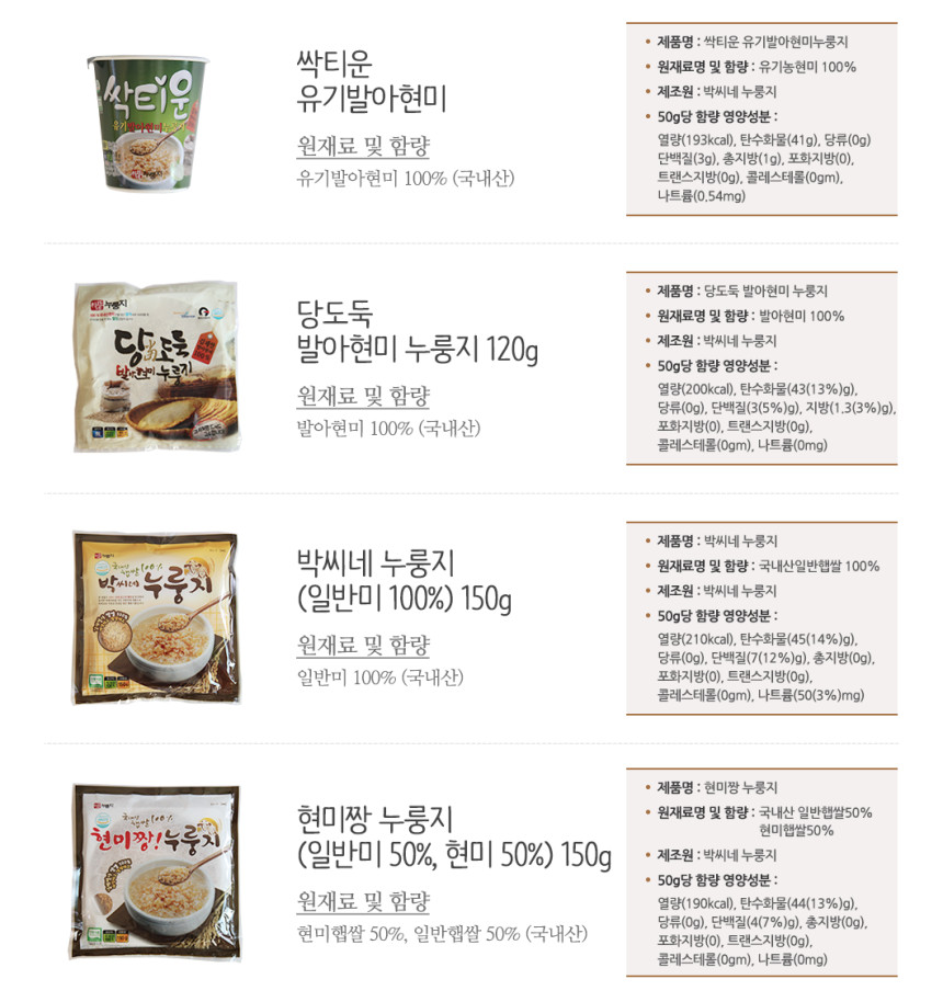 <b><p>Taste Korean Yone Shin Nurungji Brown rice</p></b><b><p>マトグン 韓国語 新米 おこげ 玄米 国産 ヌルウンバプ 釜 料理 効能 ンジ もち米</p></b><br /><br /><p align='center'>