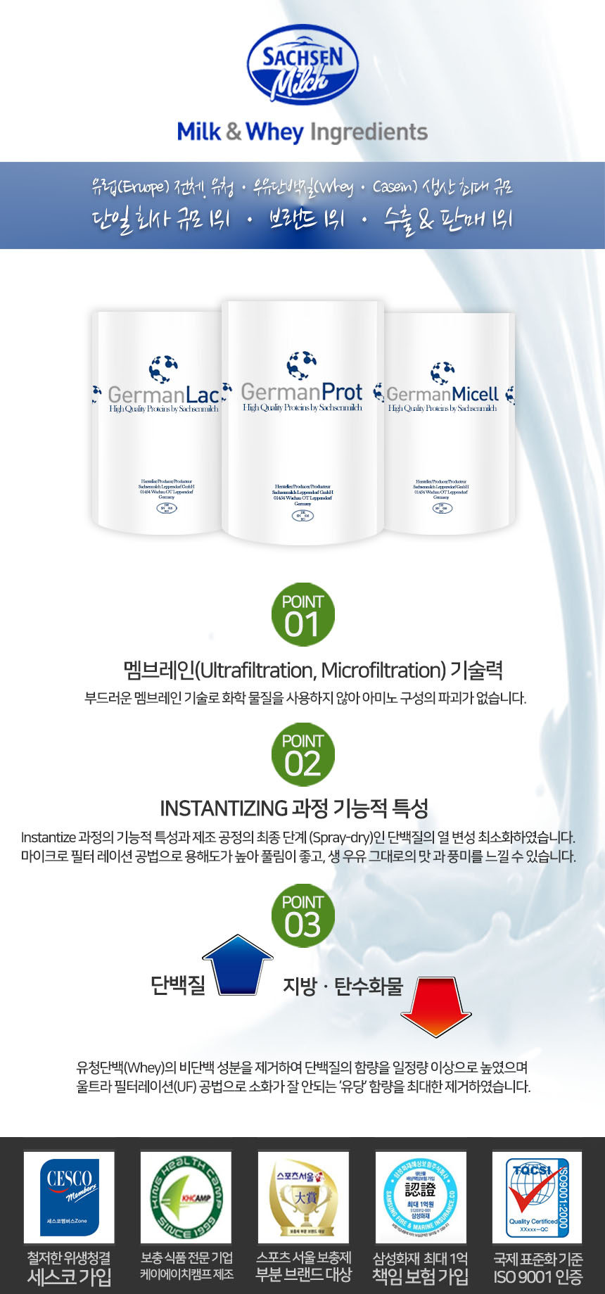 K-ECH Champ German Bovine Whey GermanProt8000 Prot