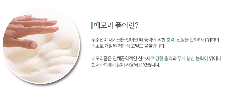 Memory foam insole 2color Functional flat cushion 