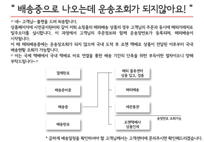 <b><p>Shirring race One pie swimsuit SW-004 3XL~6XL</p></b><b><p>シャーリング レース ワンピ水着 SW-004 3XL〜6XL ビッグサイズ 女性</p></b><br /><br /><p align='center'>