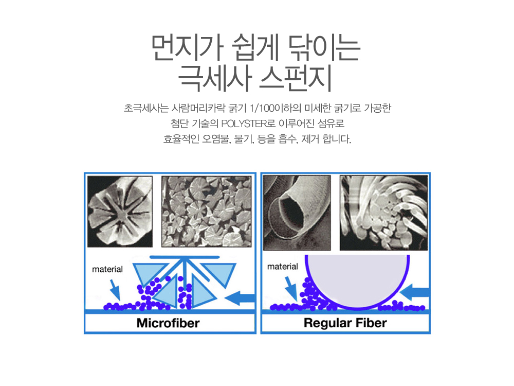 셀프세차용 보들보들 극세사 스펀지 - 상세 이미지 5