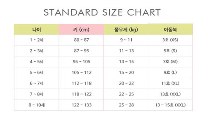 <b><p>cute Girl Dress Nordic Baby Cloth Two Hearts</p></b><b><p>かわいい 女の子ワンピース 北欧ベビー服 トゥハート。青サスペンダー キッズ 風スタイル子供服</p></b><br /><br /><p align='center'>