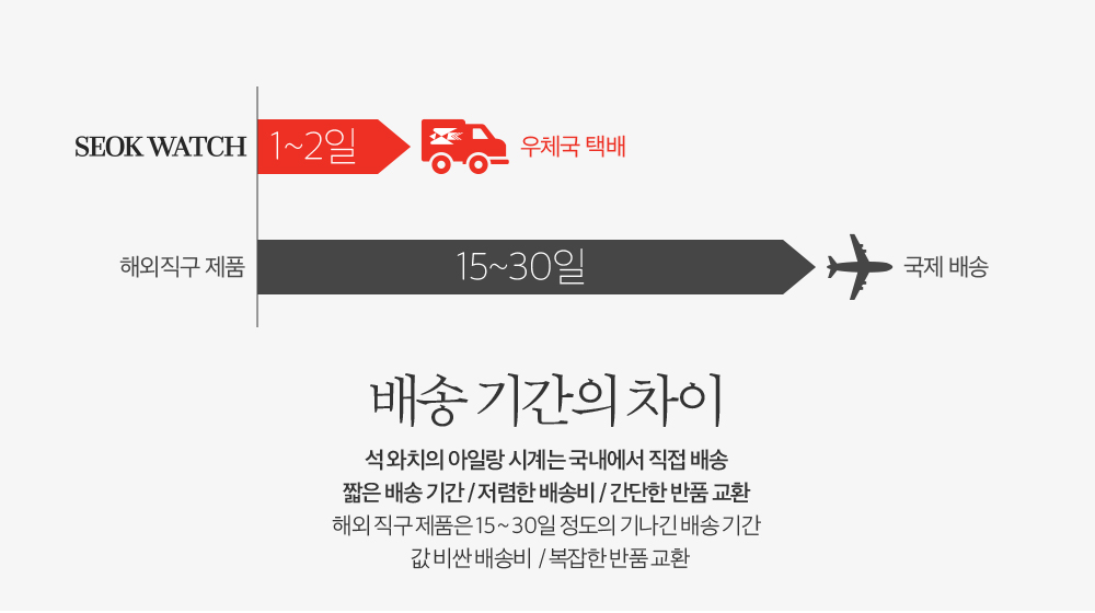 <b><p>Aylin IGS6815S male autotic clock wrist Luxury</p></b><b><p>ああイラン IGS6815S 男性 オートマチック 時計 手首 名品 メタル 品格のある</p></b><br /><br /><p align='center'>