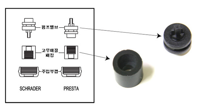 New Bicycle Tool VllU FLOOR 910 Stand Bike Pump