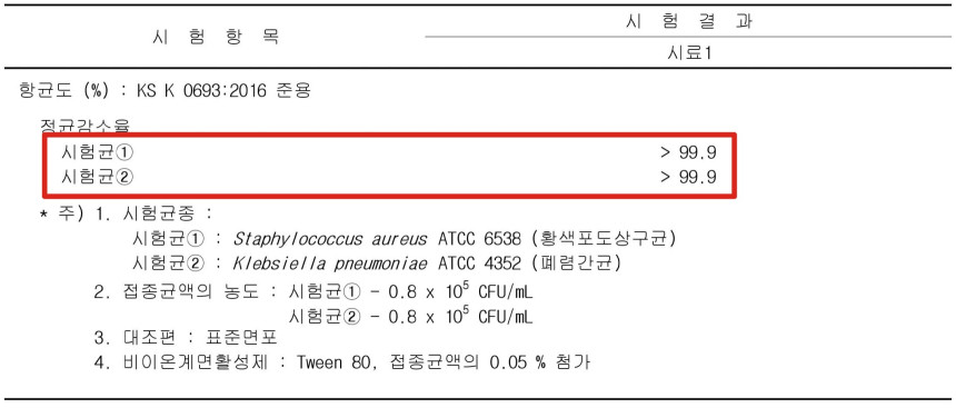 <b><p>Songwol 30 towels Hot 150g whesale Antibacteri</p></b><b><p>ソンウォルタオル30することができ ホテルの 150g 卸売 抗菌 外コステク</p></b><br /><br /><p align='center'>