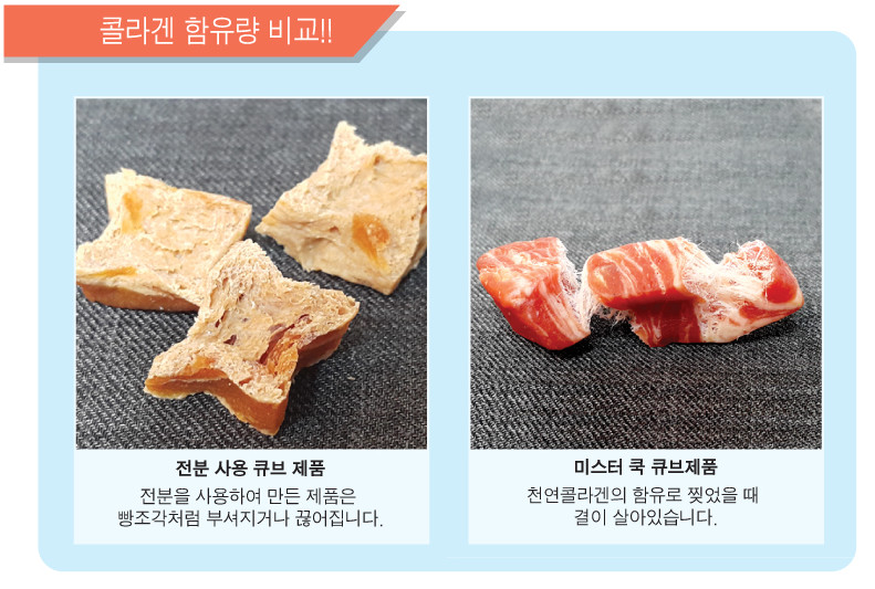 Mr Cook salmon cube 300g Puppy snack Recommended p