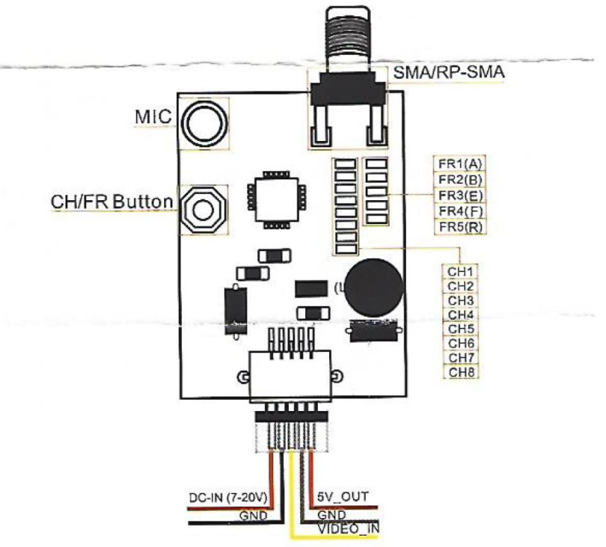 Fx799t store