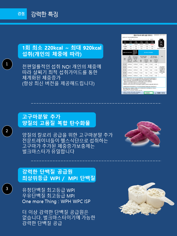 Body Save Fat Filler Bulk Master &amp Grand 4KG Ga