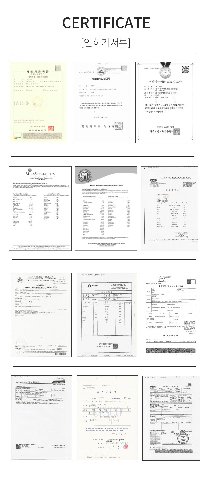 Diet Day Protein Supplements Gayne Weight Gain Wei