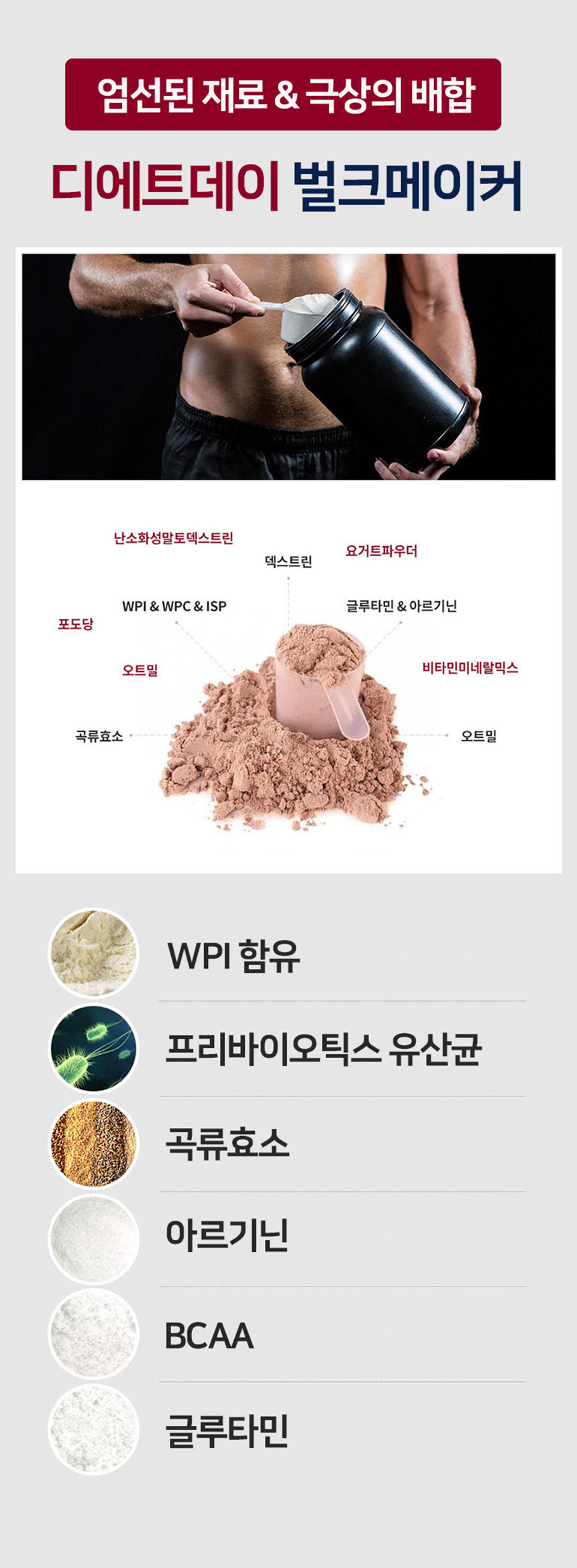 Diet Day Protein Supplements Gayne Weight Gain Wei