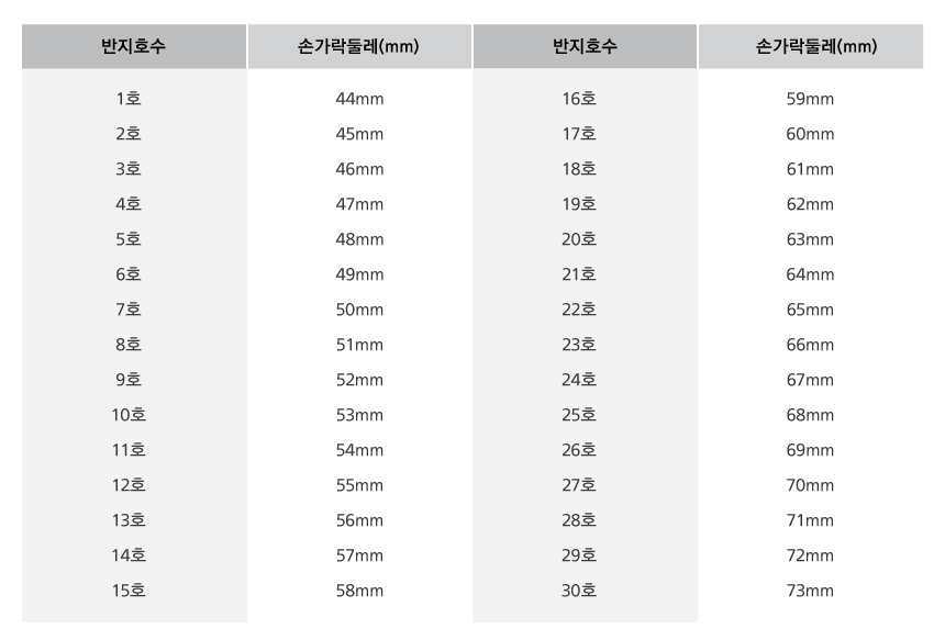 <b><p>14K 18K rose ring k애끼 cute recommendation</p></b><b><p>14K 18K バラ リング kアタック かわいい おすすめ</p></b><br /><br /><p align='center'>