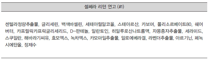 New Cellarilator Ointment Cream 30ml Skin Trail Im