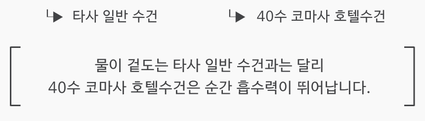 <b><p>Songwol Towel Dusty Hot 40 Return maki</p></b><b><p>ソンウォルタオル ほこりのない ホテルの 40数 進物 製作</p></b><br /><br /><p align='center'>