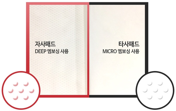 50 dog pet dog pet supplies recommended luxury dog