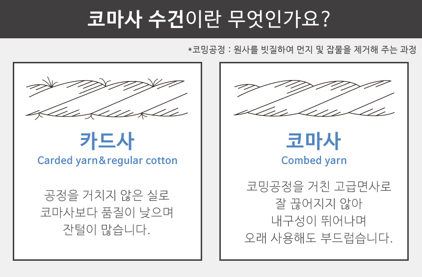 <b><p>Songwol Towel Dusty Hot 40 Return maki</p></b><b><p>ソンウォルタオル ほこりのない ホテルの 40数 進物 製作</p></b><br /><br /><p align='center'>