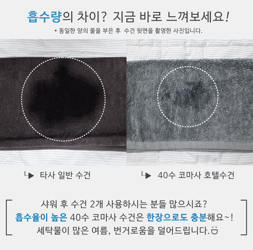 <b><p>Songwol Towel Dusty Hot 40 Return maki</p></b><b><p>ソンウォルタオル ほこりのない ホテルの 40数 進物 製作</p></b><br /><br /><p align='center'>