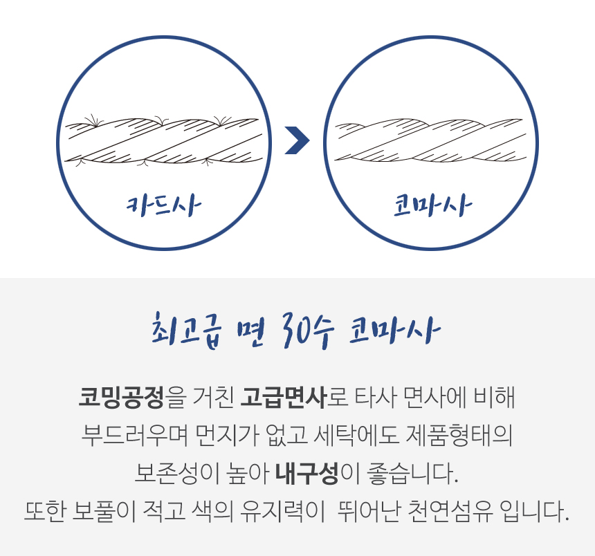 <b><p>Songwol Towel Dusty Hot 40 Return maki</p></b><b><p>ソンウォルタオル ほこりのない ホテルの 40数 進物 製作</p></b><br /><br /><p align='center'>