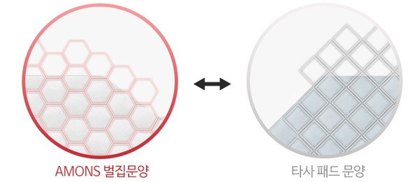 Exelent super large dog pouch 100 Recommended dog 