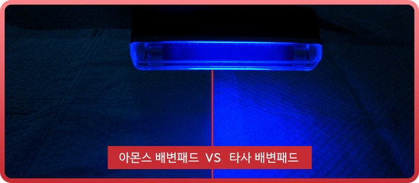 Exelent super large dog pouch 100 Recommended dog 