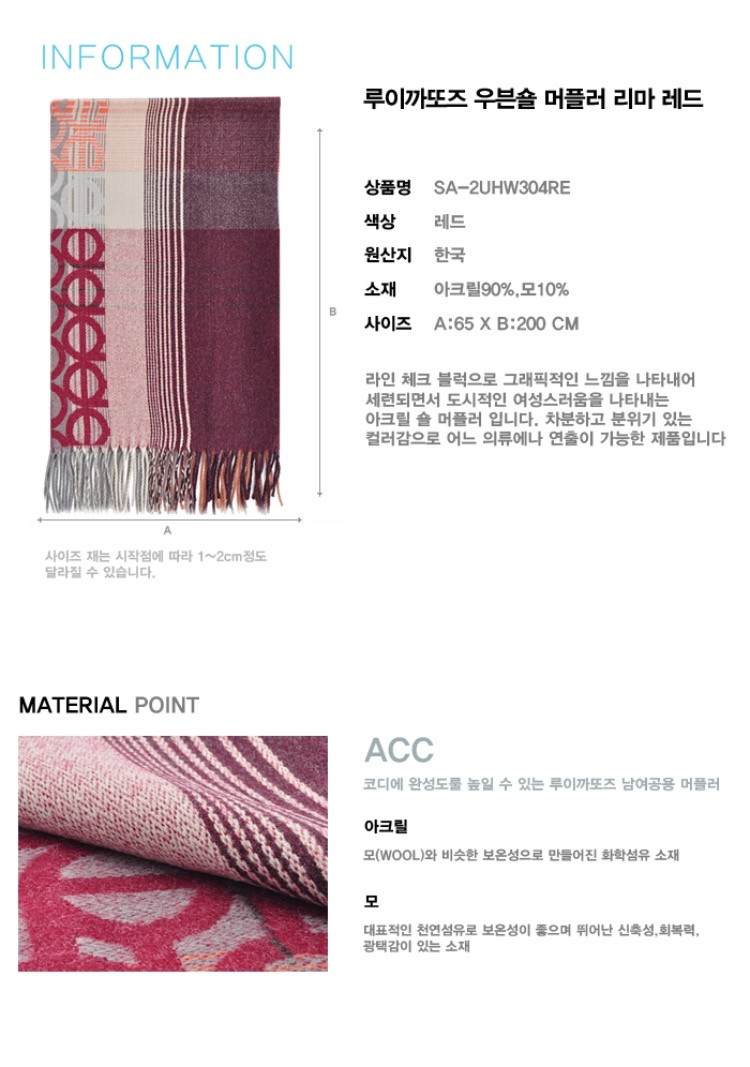 Louis Cartes Lima SA2UHW304