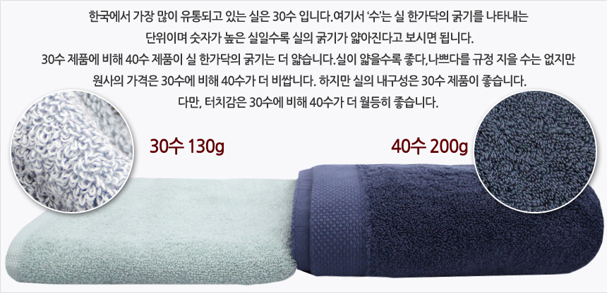 <b><p>Songwol premium Hotel tow maki Commorati</p></b><b><p>ソンウォル プレミアム ホテルのタオル 製作 記念 高級 卸売 セット 進物 無知</p></b><br /><br /><p align='center'>