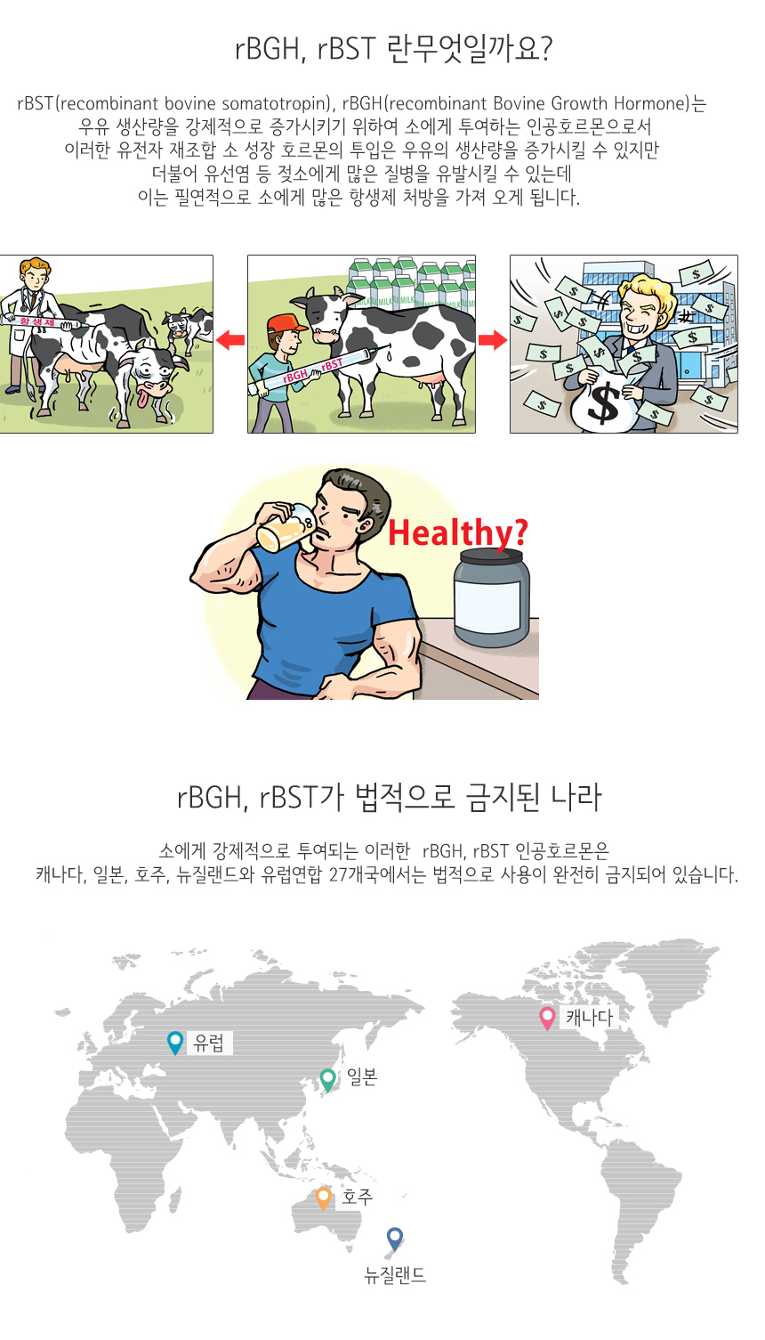 Musashi P30 Health Protein Supplements Men Women S