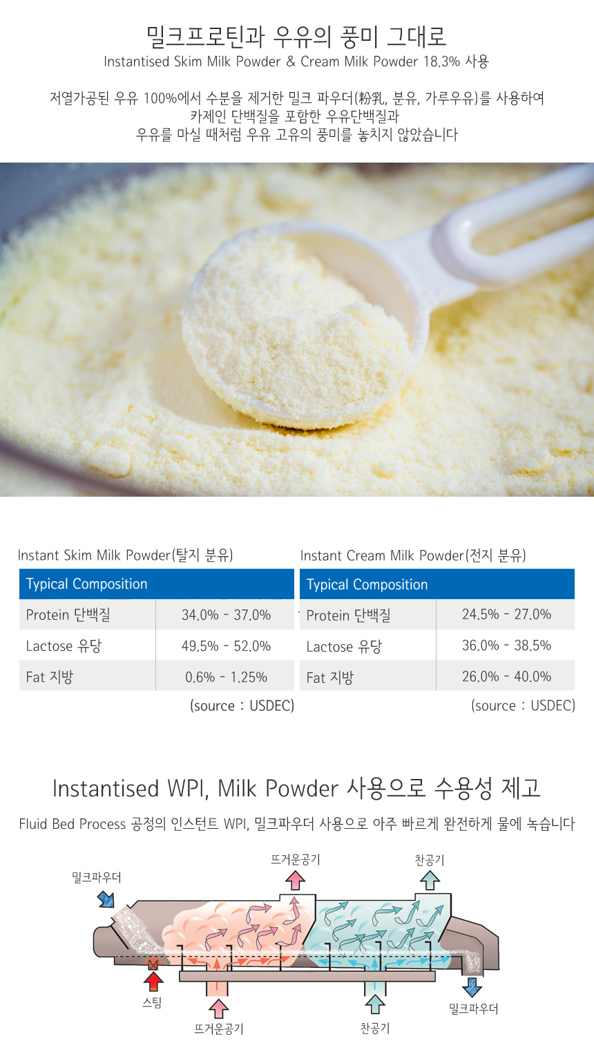 Musashi P30 Health Protein Supplements Men Women S