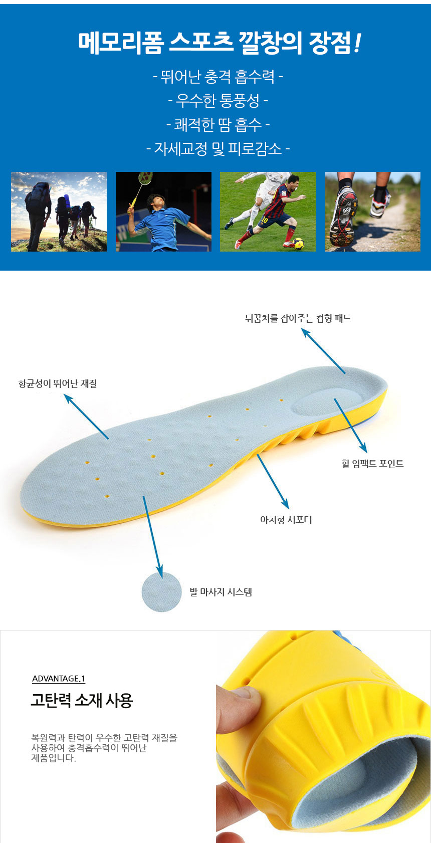 Premium silicone insole memory foam shock absorpti